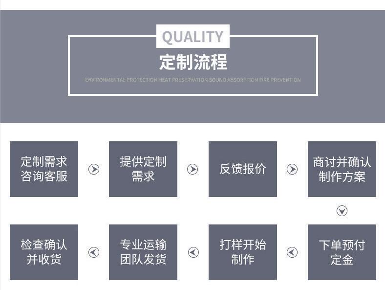 <a href=http://www.988zt.cn/e/tags/?tagname=%E5%8F%AF%E6%8B%86%E5%8D%B8%E4%BF%9D%E6%B8%A9%E8%A1%A3 target=_blank class=infotextkey><a href=http://www.988zt.cn/e/tags/?tagname=%E5%8F%AF%E6%8B%86%E5%8D%B8%E4%BF%9D%E6%B8%A9%E8%A1%A3 target=_blank class=infotextkey>可拆卸<a href=http://www.988zt.cn/e/tags/?tagname=%E4%BF%9D%E6%B8%A9%E8%A1%A3 target=_blank class=infotextkey>保溫衣</a></a></a>