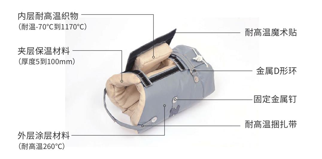 <a href=http://www.988zt.cn/e/tags/?tagname=%E9%98%80%E9%97%A8%E4%BF%9D%E6%B8%A9%E5%A5%97 target=_blank class=infotextkey><a href=http://www.988zt.cn/e/tags/?tagname=%E9%98%80%E9%97%A8%E4%BF%9D%E6%B8%A9 target=_blank class=infotextkey>閥門保溫</a>套</a>